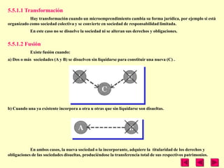 5.5.1.1 Transformación
           Hay transformación cuando un microemprendimiento cambia su forma jurídica, por ejemplo si está
organizado como sociedad colectiva y se convierte en sociedad de responsabilidad limitada.
            En este caso no se disuelve la sociedad ni se alteran sus derechos y obligaciones.


5.5.1.2 Fusión
            Existe fusión cuando:
a) Dos o más sociedades (A y B) se disuelven sin liquidarse para constituir una nueva (C) .




b) Cuando una ya existente incorpora a otra u otras que sin liquidarse son disueltas.




            En ambos casos, la nueva sociedad o la incorporante, adquiere la titularidad de los derechos y
obligaciones de las sociedades disueltas, produciéndose la transferencia total de sus respectivos patrimonios.
 