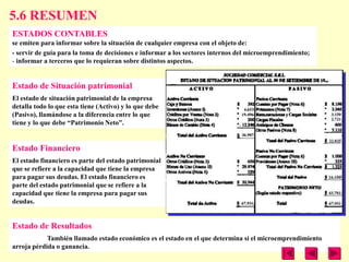 5.6 RESUMEN
ESTADOS CONTABLES
se emiten para informar sobre la situación de cualquier empresa con el objeto de:
- servir de guía para la toma de decisiones e informar a los sectores internos del microemprendimiento;
- informar a terceros que lo requieran sobre distintos aspectos.


Estado de Situación patrimonial
El estado de situación patrimonial de la empresa
detalla todo lo que esta tiene (Activo) y lo que debe
(Pasivo), llamándose a la diferencia entre lo que
tiene y lo que debe ―Patrimonio Neto‖.


Estado Financiero
El estado financiero es parte del estado patrimonial
que se refiere a la capacidad que tiene la empresa
para pagar sus deudas. El estado financiero es
parte del estado patrimonial que se refiere a la
capacidad que tiene la empresa para pagar sus
deudas.


Estado de Resultados
            También llamado estado económico es el estado en el que determina si el microemprendimiento
arroja pérdida o ganancia.
 