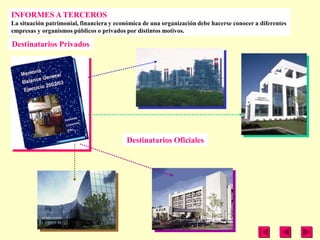 INFORMES A TERCEROS
La situación patrimonial, financiera y económica de una organización debe hacerse conocer a diferentes
empresas y organismos públicos o privados por distintos motivos.

Destinatarios Privados




                                          Destinatarios Oficiales
 
