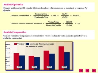 Análisis Operativo
Con este análisis es factible estudiar distintas situaciones relacionadas con la marcha de la empresa. Por
ejemplo:
                                        Ganancia Neta                     13.781
         Indice de rentabilidad =                          x 100 =                  = 31,48%
                                       Patrimonio Neto                    43.781

                                                         Ventas Netas         101.638
         Indice de rotación de bienes de cambio =                         =               = 8,3
                                                     Bienes de Cambio          12.246


Análisis Comparativo
Consiste en realizar comparaciones entre distintos rubros o índices de varios ejercicios para observar la
evolución empresarial.
 