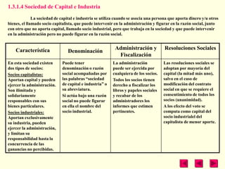 1.3.1.4 Sociedad de Capital e Industria
              La sociedad de capital e industria se utiliza cuando se asocia una persona que aporta dinero y/u otros
bienes, el llamado socio capitalista, que puede intervenir en la administración y figurar en la razón social, junto
con otro que no aporta capital, llamado socio industrial, pero que trabaja en la sociedad y que puede intervenir
en la administración pero no puede figurar en la razón social.


    Característica                                         Administración y           Resoluciones Sociales
                                 Denominación
                                                            Fiscalización
En esta sociedad existen     Puede tener                 La administración           Las resoluciones sociales se
dos tipos de socios:         denominación o razón        puede ser ejercida por      adoptan por mayoría del
Socios capitalistas:         social acompañadas por      cualquiera de los socios.   capital (la mitad más uno),
Aportan capital y pueden     las palabras ―sociedad      Todos los socios tienen     salvo en el caso de
ejercer la administración.   de capital e industria‖ o   derecho a fiscalizar los    modificación del contrato
Son ilimitada y              su abreviatura.             libros y papeles sociales   social en que se requiere el
solidariamente               Si actúa bajo una razón     y recabar de los            consentimiento de todos los
responsables con sus         social no puede figurar     administradores los         socios (unanimidad).
bienes particulares.         en ella el nombre del       informes que estimen        A los efecto del voto se
Socios industriales:         socio industrial.           pertinentes.                computa como capital del
Aportan exclusivamente                                                               socio industrialel del
su industria, pueden                                                                 capitalista de menor aporte.
ejercer la administración,
y limitan su
responsabilidad hasta la
concurrencia de las
ganancias no percibidas.
 