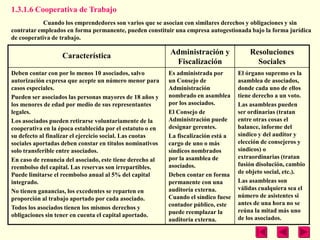 1.3.1.6 Cooperativa de Trabajo
            Cuando los emprendedores son varios que se asocian con similares derechos y obligaciones y sin
contratar empleados en forma permanente, pueden constituir una empresa autogestionada bajo la forma jurídica
de cooperativa de trabajo.

                   Característica                          Administración y              Resoluciones
                                                            Fiscalización                  Sociales
Deben contar con por lo menos 10 asociados, salvo          Es administrada por       El órgano supremo es la
autorización expresa que acepte un número menor para       un Consejo de             asamblea de asociados,
casos especiales.                                          Administración            donde cada uno de ellos
Pueden ser asociados las personas mayores de 18 años y     nombrado en asamblea      tiene derecho a un voto.
los menores de edad por medio de sus representantes        por los asociados.        Las asambleas pueden
legales.                                                   El Consejo de             ser ordinarias (tratan
Los asociados pueden retirarse voluntariamente de la       Administración puede      entre otras cosas el
cooperativa en la época establecida por el estatuto o en   designar gerentes.        balance, informe del
su defecto al finalizar el ejercicio social. Las cuotas    La fiscalización está a   síndico y del auditor y
sociales aportadas deben constar en títulos nominativos    cargo de uno o más        elección de consejeros y
solo transferible entre asociados.                         síndicos nombrados        síndicos) o
En caso de renuncia del asociado, este tiene derecho al    por la asamblea de        extraordinarias (tratan
reembolso del capital. Las reservas son irrepartibles.     asociados.                fusión disolución, cambio
Puede limitarse el reembolso anual al 5% del capital       Deben contar en forma     de objeto social, etc.).
integrado.                                                 permanente con una        Las asambleas son
No tienen ganancias, los excedentes se reparten en         auditoría externa.        válidas cualquiera sea el
proporción al trabajo aportado por cada asociado.          Cuando el síndico fuese   número de asistentes si
                                                           contador público, este    antes de una hora no se
Todos los asociados tienen los mismos derechos y                                     reúna la mitad más uno
obligaciones sin tener en cuenta el capital aportado.      puede reemplazar la
                                                           auditoría externa.        de los asociados.
 