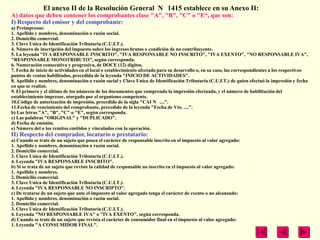 El anexo II de la Resolución General N 1415 establece en su Anexo II:
A) datos que deben contener los comprobantes clase "A", "B", "C" o "E―, que son:
I) Respecto del emisor y del comprobante:
a) Preimpresos:
1. Apellido y nombres, denominación o razón social.
2. Domicilio comercial.
3. Clave Unica de Identificación Tributaria (C.U.I.T.).
4. Número de inscripción del impuesto sobre los ingresos brutos o condición de no contribuyente.
5. La leyenda "IVA RESPONSABLE INSCRITO", "IVA RESPONSABLE NO INSCRITO", "IVA EXENTO", "NO RESPONSABLE IVA",
"RESPONSABLE MONOTRIBUTO", según corresponda.
6. Numeración consecutiva y progresiva, de DOCE (12) dígitos.
7. Fecha de inicio de actividades en el local o establecimiento afectado para su desarrollo o, en su caso, las correspondientes a los respectivos
puntos de ventas habilitados, precedida de la leyenda "INICIO DE ACTIVIDADES".
8. Apellido y nombres, denominación o razón social y Clave Unica de Identificación Tributaria (C.U.I.T.) de quien efectuó la impresión y fecha
en que se realizó.
9. El primero y el último de los números de los documentos que comprenda la impresión efectuada, y el número de habilitación del
establecimiento impresor, otorgado por el organismo competente.
10.Código de autorización de impresión, precedido de la sigla "CAI N ....".
11.Fecha de vencimiento del comprobante, precedido de la leyenda "Fecha de Vto. ....".
b) Las letras "A", "B", "C" o "E", según corresponda.
c) Las palabras "ORIGINAL" y "DUPLICADO".
d) Fecha de emisión.
e) Número del o los remitos emitidos y vinculados con la operación.
II) Respecto del comprador, locatario o prestatario:
a) Cuando se trate de un sujeto que posea el carácter de responsable inscrito en el impuesto al valor agregado:
1. Apellido y nombres, denominación o razón social.
2. Domicilio comercial.
3. Clave Unica de Identificación Tributaria (C.U.I.T.).
4. Leyenda "IVA RESPONSABLE INSCRITO".
b) Si se trata de un sujeto que reviste la calidad de responsable no inscrito en el impuesto al valor agregado:
1. Apellido y nombres.
2. Domicilio comercial.
3. Clave Unica de Identificación Tributaria (C.U.I.T.).
4. Leyenda "IVA RESPONSABLE NO INSCRIPTO".
c) De tratarse de un sujeto que ante el impuesto al valor agregado tenga el carácter de exento o no alcanzado:
1. Apellido y nombres, denominación o razón social.
2. Domicilio comercial.
3. Clave Unica de Identificación Tributaria (C.U.I.T.).
4. Leyenda "NO RESPONSABLE IVA" o "IVA EXENTO", según corresponda.
d) Cuando se trate de un sujeto que revista el carácter de consumidor final en el impuesto al valor agregado:
1. Leyenda "A CONSUMIDOR FINAL".
 