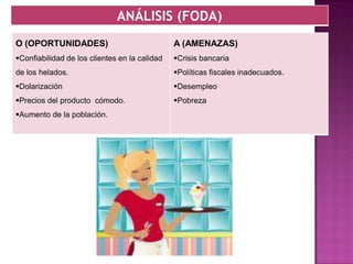 Brindar a nuestros clientes helados basados en fruta nativa de calidad garantizada, en un ambiente familiarMISIONSer reconocida como la empresa productora de los helados más ricos de la zona de (Obrero Independiente 2da Etapa) VISION