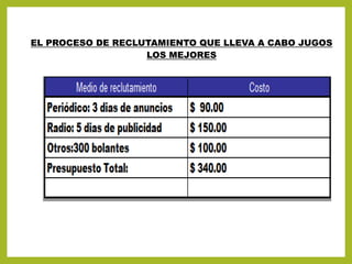 EL PROCESO DE RECLUTAMIENTO QUE LLEVA A CABO JUGOS
LOS MEJORES
 