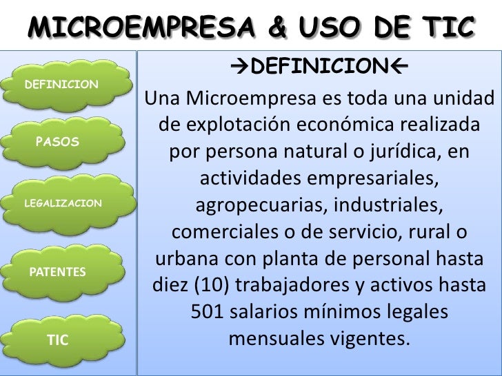 Microempresa