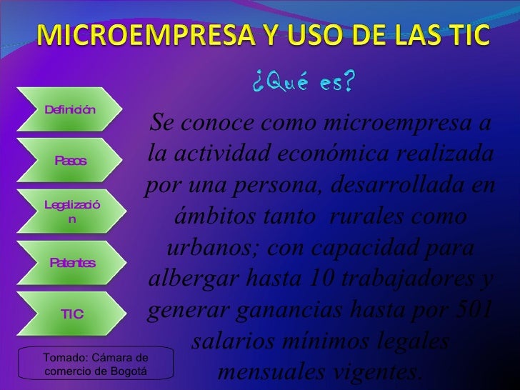 Microempresa Y Tic