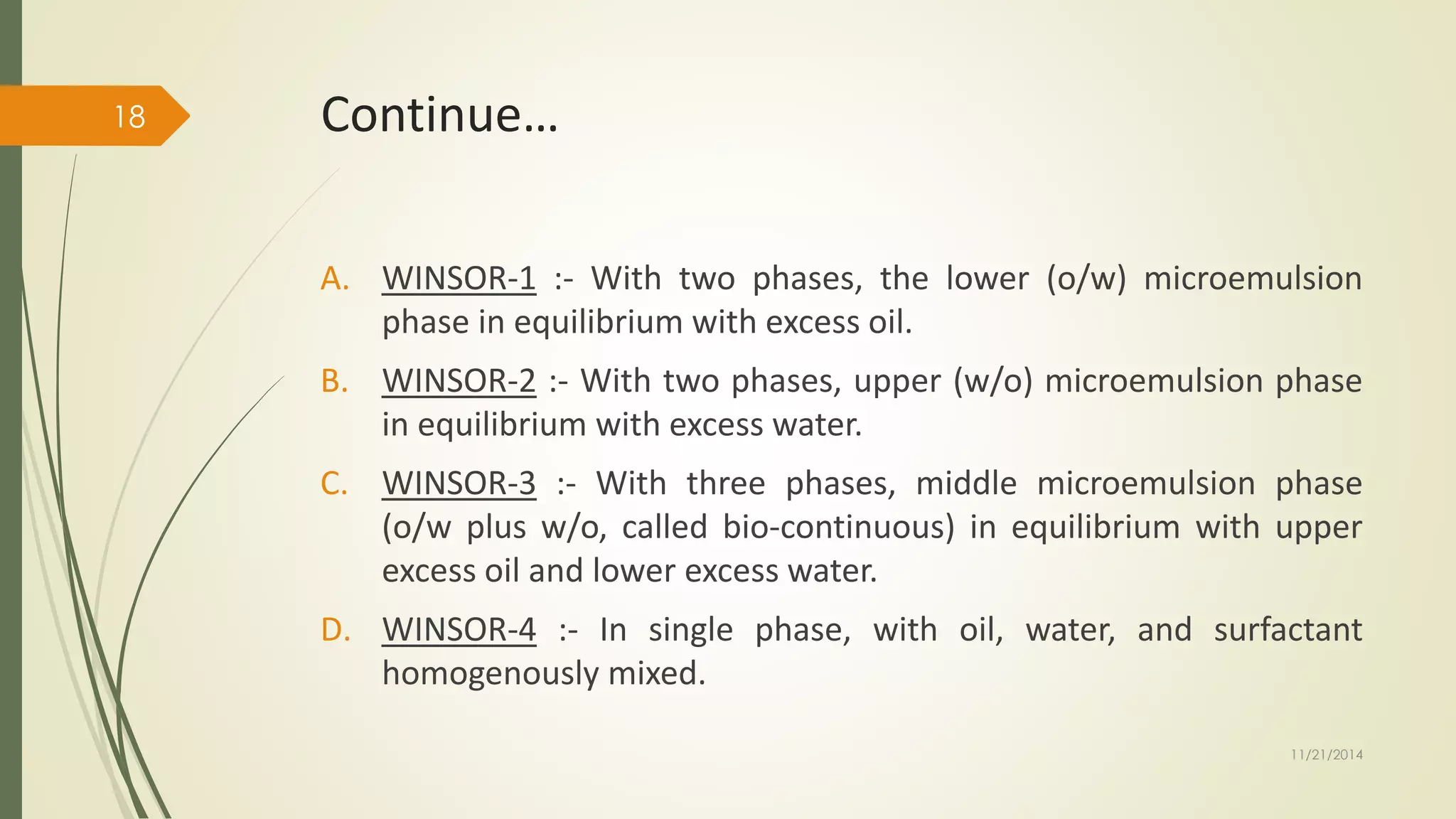 Microemulsion | PPTX