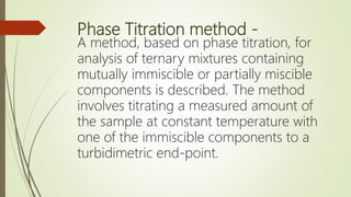 Novel Microemulsion | PPT