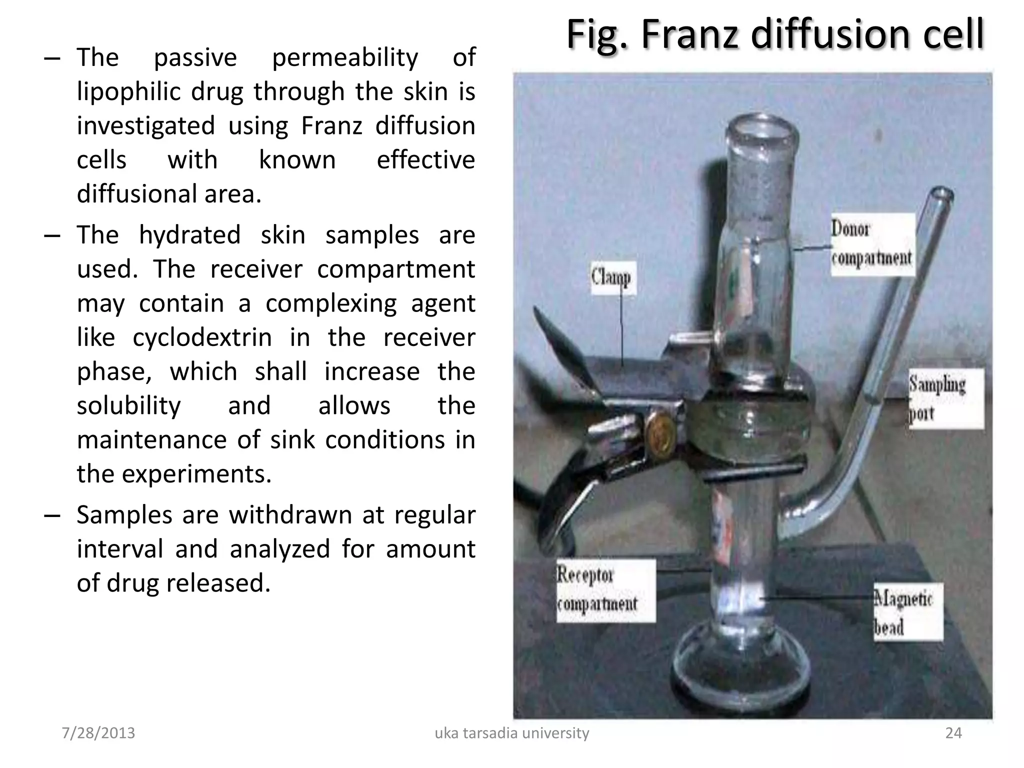 – The passive permeability of
lipophilic drug through the skin is
investigated using Franz diffusion
cells with known effective
diffusional area.
– The hydrated skin samples are
used. The receiver compartment
may contain a complexing agent
like cyclodextrin in the receiver
phase, which shall increase the
solubility and allows the
maintenance of sink conditions in
the experiments.
– Samples are withdrawn at regular
interval and analyzed for amount
of drug released.
7/28/2013 uka tarsadia university 24
Fig. Franz diffusion cell
 