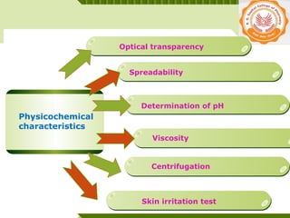 YOUR SITE HERE
LOGO
Physicochemical
characteristics
Determination of pH
Viscosity
Centrifugation
Spreadability
Skin irritation test
Optical transparency
 