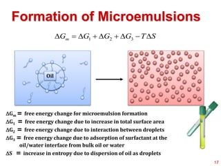 Formation of Microemulsions
2Oil
1 2 3mG G G G T S        
Gm = free energy change for microemulsion formation
G1 = free energy change due to increase in total surface area
G2 = free energy change due to interaction between droplets
G3 = free energy change due to adsorption of surfactant at the
oil/water interface from bulk oil or water
S = increase in entropy due to dispersion of oil as droplets
17
 