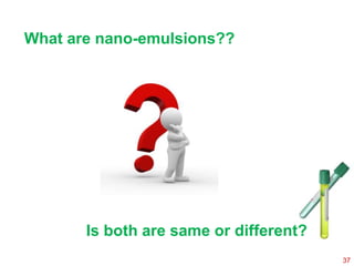 37
What are nano-emulsions??
Is both are same or different?
 