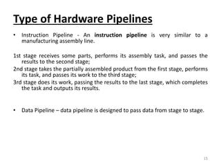 Type of Hardware Pipelines
• Instruction Pipeline - An instruction pipeline is very similar to a
manufacturing assembly line.
1st stage receives some parts, performs its assembly task, and passes the
results to the second stage;
2nd stage takes the partially assembled product from the first stage, performs
its task, and passes its work to the third stage;
3rd stage does its work, passing the results to the last stage, which completes
the task and outputs its results.
• Data Pipeline – data pipeline is designed to pass data from stage to stage.
15
 