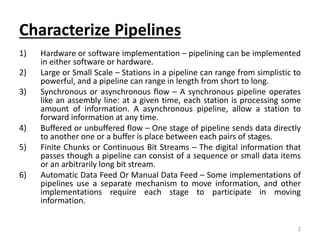 Pipeline & Nonpipeline Processor