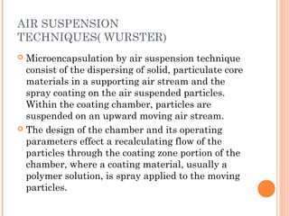 AIR SUSPENSION
TECHNIQUES( WURSTER)
 Microencapsulation by air suspension technique
consist of the dispersing of solid, particulate core
materials in a supporting air stream and the
spray coating on the air suspended particles.
Within the coating chamber, particles are
suspended on an upward moving air stream.
 The design of the chamber and its operating
parameters effect a recalculating flow of the
particles through the coating zone portion of the
chamber, where a coating material, usually a
polymer solution, is spray applied to the moving
particles.
 