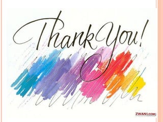 Microencapsulation 1