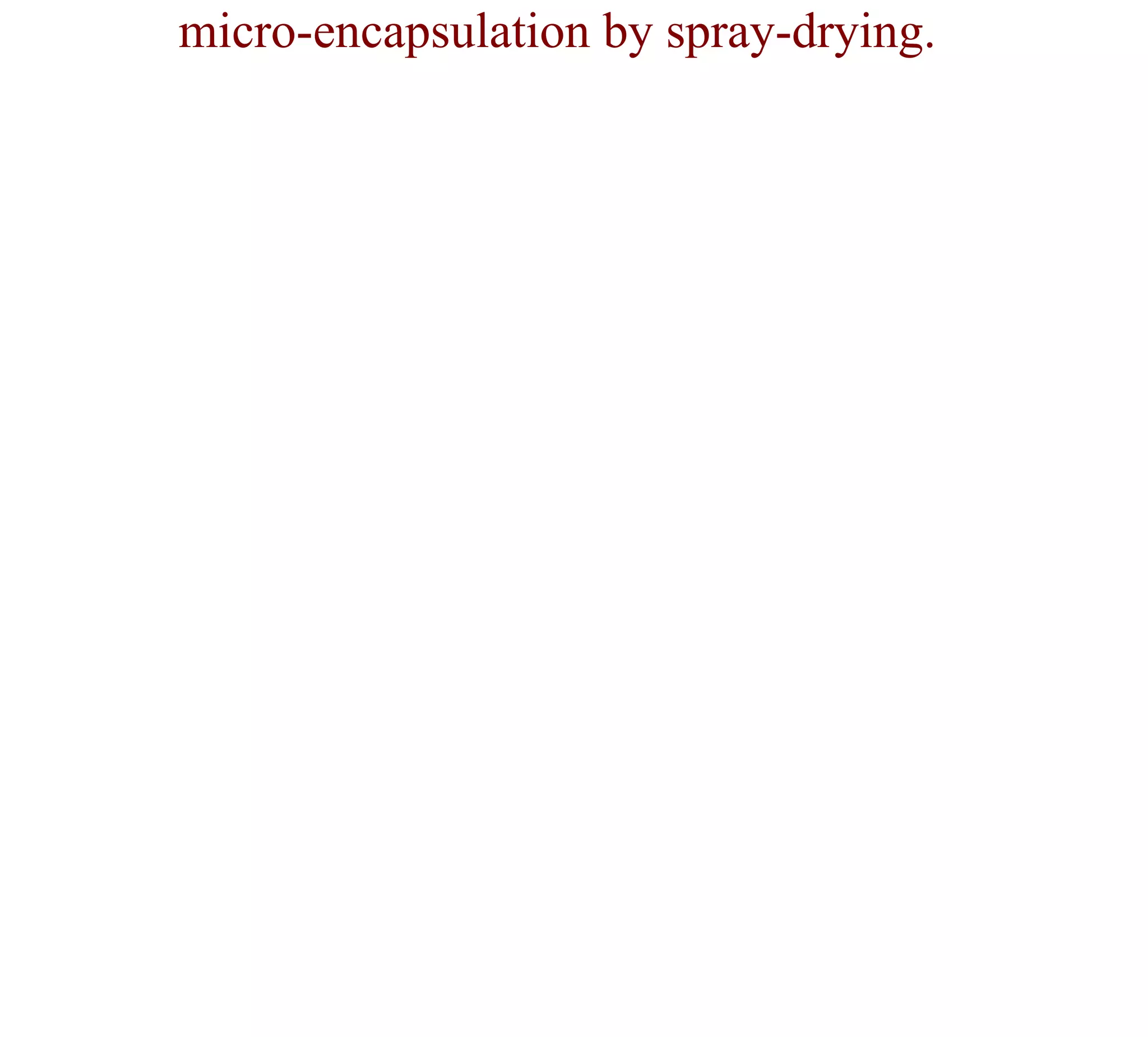 micro-encapsulation by spray-drying.
 