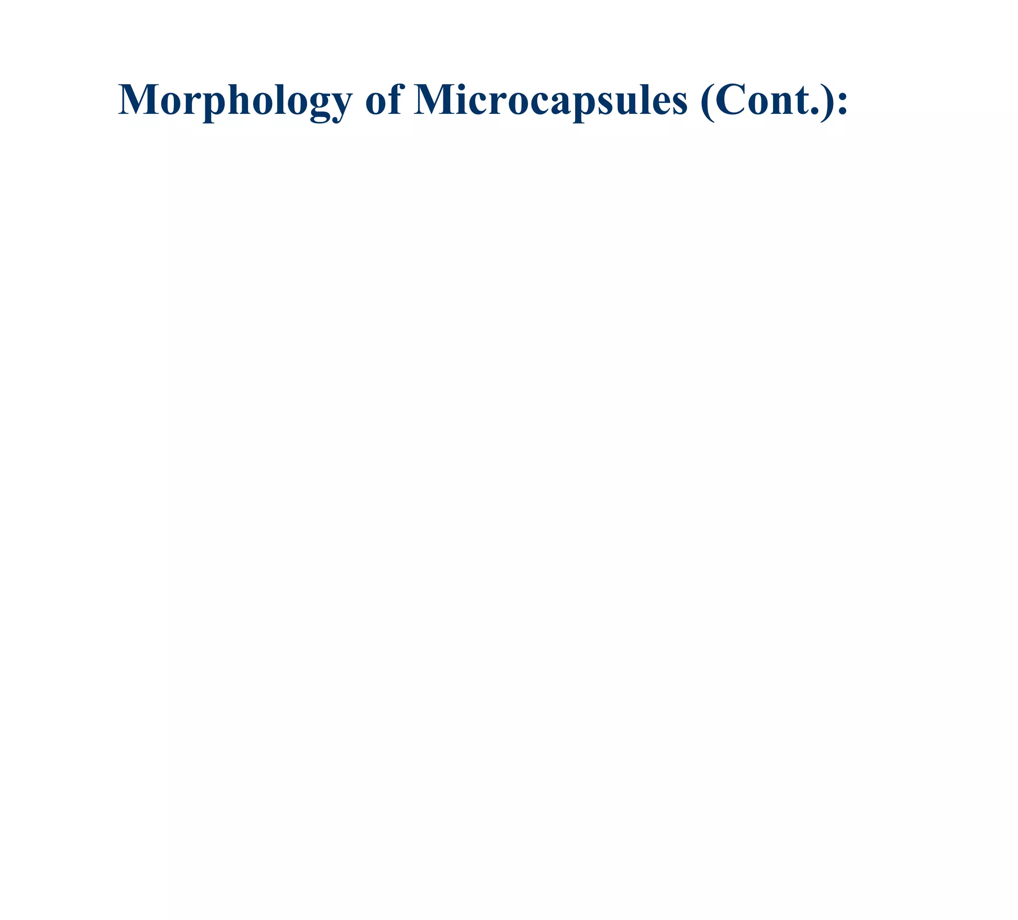 Morphology of Microcapsules (Cont.):
 
