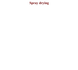 Spray drying
 