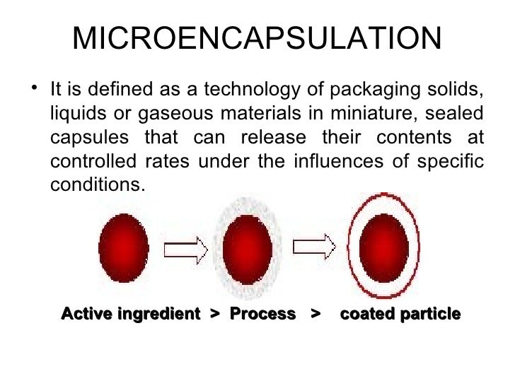 Microencapsulation