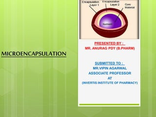 MICROENCAPSULATION
PRESENTED BY :_
MR. ANURAG PDY (B.PHARM)
SUBMITTED TO :_
MR.VIPIN AGARWAL
ASSOCIATE PROFESSOR
AT
(INVERTIS INSTITUTE OF PHARMACY)
 