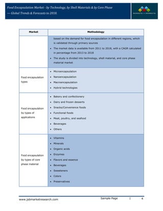 Food Encapsulation Market - by Technology, by Shell Materials & by Core Phase
— Global Trends & Forecasts to 2018.
Market Methodology
based on the demand for food encapsulation in different regions, which
is validated through primary sources
• The market data is available from 2011 to 2018, with a CAGR calculated
in percentage from 2013 to 2018
• The study is divided into technology, shell material, and core phase
material market
Food encapsulation
types
• Microencapsulation
• Nanoencapsulation
• Macroencapsulation
• Hybrid technologies
Food encapsulation
by types of
applications
• Bakery and confectionery
• Dairy and frozen desserts
• Snacks/Convenience foods
• Functional foods
• Meat, poultry, and seafood
• Beverages
• Others
Food encapsulation
by types of core
phase material
• Vitamins
• Minerals
• Organic acids
• Enzymes
• Flavors and essence
• Beverages
• Sweeteners
• Colors
• Preservatives
Sample Page | 4www.jsbmarketresearch.com
 