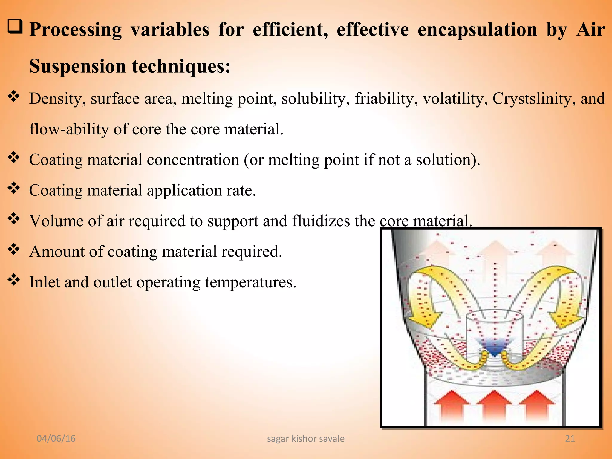 21
 Processing variables for efficient, effective encapsulation by Air
Suspension techniques:
 Density, surface area, melting point, solubility, friability, volatility, Crystslinity, and
flow-ability of core the core material.
 Coating material concentration (or melting point if not a solution).
 Coating material application rate.
 Volume of air required to support and fluidizes the core material.
 Amount of coating material required.
 Inlet and outlet operating temperatures.
04/06/16 sagar kishor savale
 