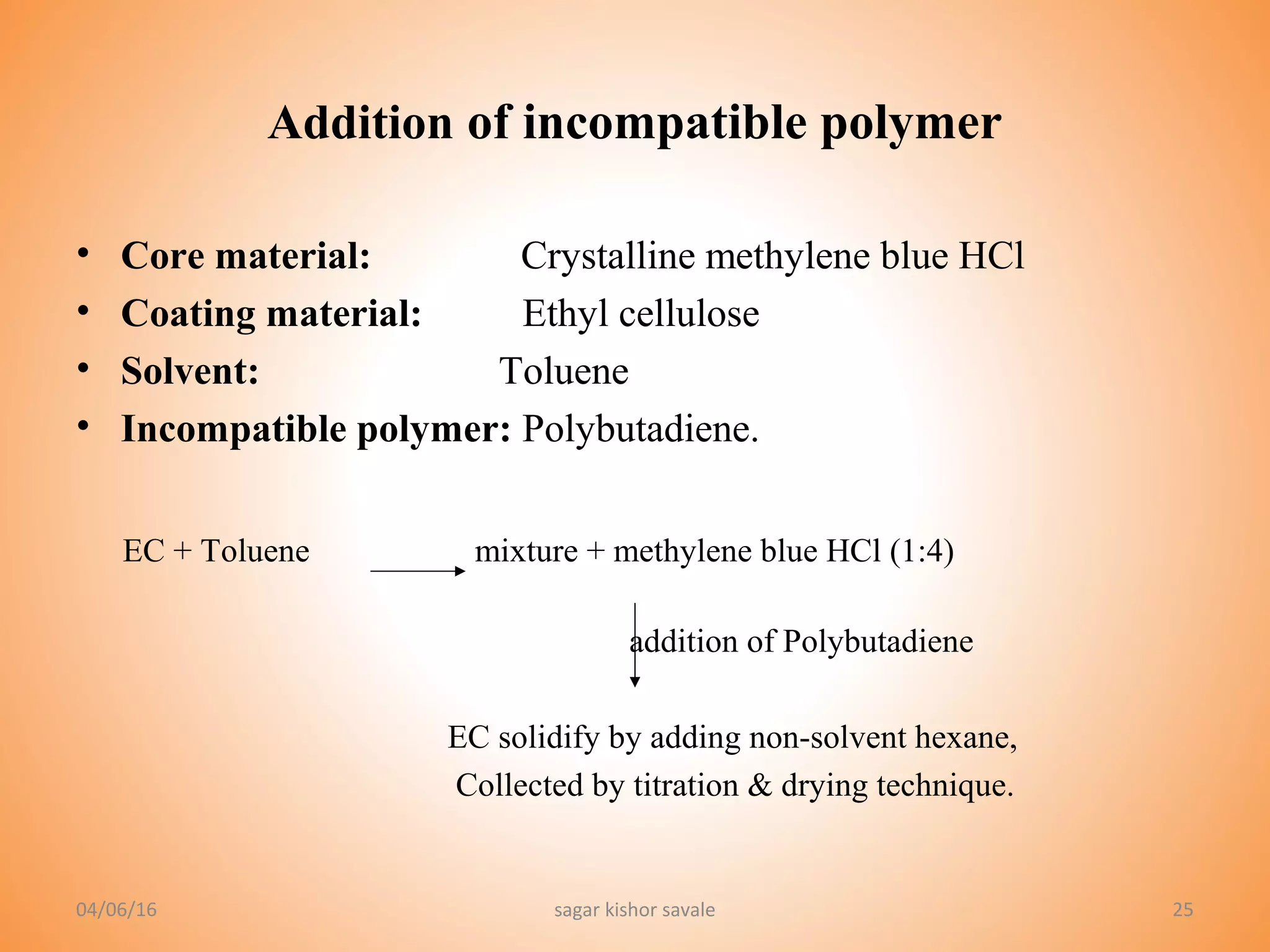 25
Addition of incompatible polymer
• Core material: Crystalline methylene blue HCl
• Coating material: Ethyl cellulose
• Solvent: Toluene
• Incompatible polymer: Polybutadiene.
EC + Toluene mixture + methylene blue HCl (1:4)
addition of Polybutadiene
EC solidify by adding non-solvent hexane,
Collected by titration & drying technique.
04/06/16 sagar kishor savale
 