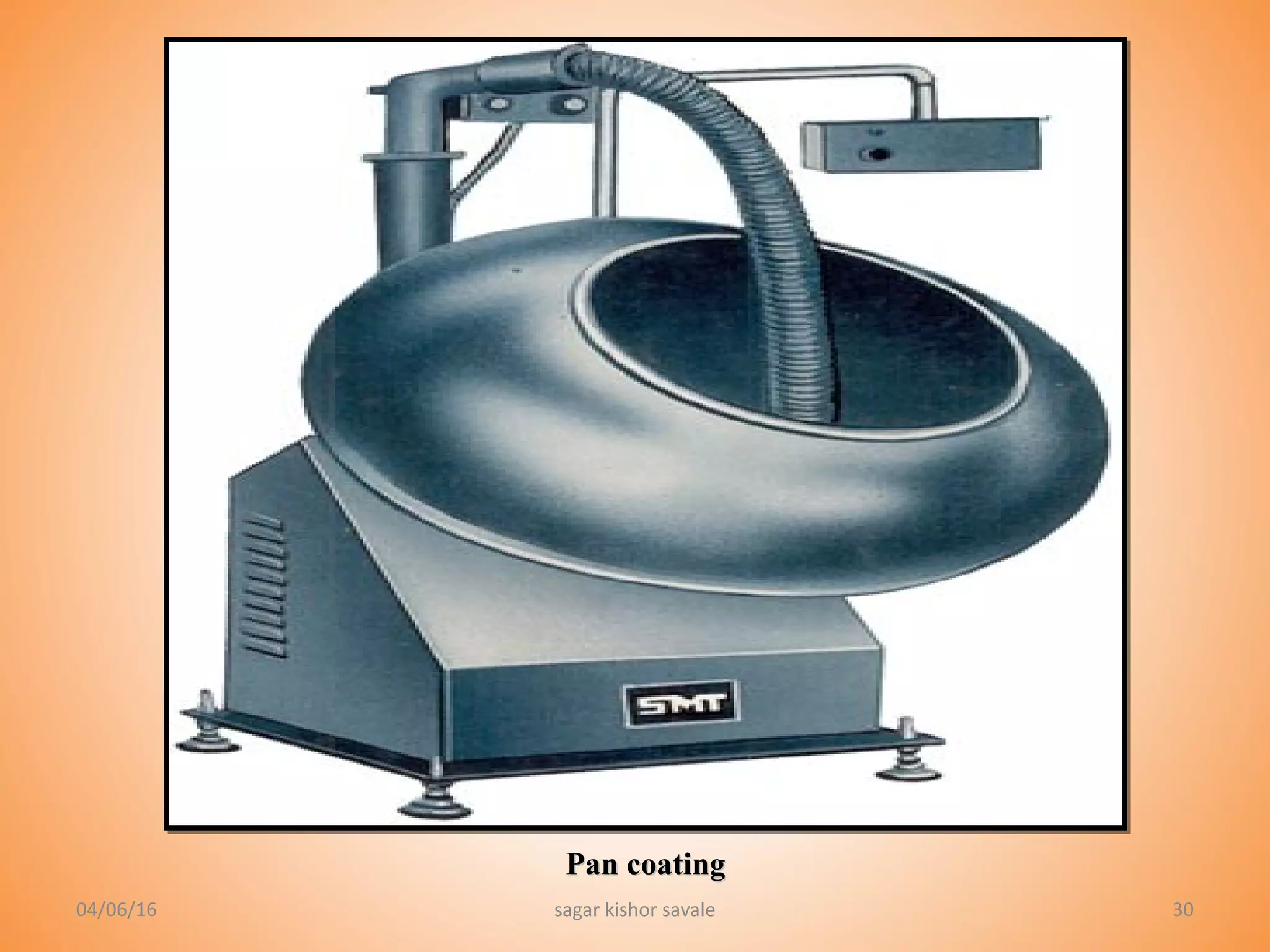 30
Pan coatingPan coating
04/06/16 sagar kishor savale
 