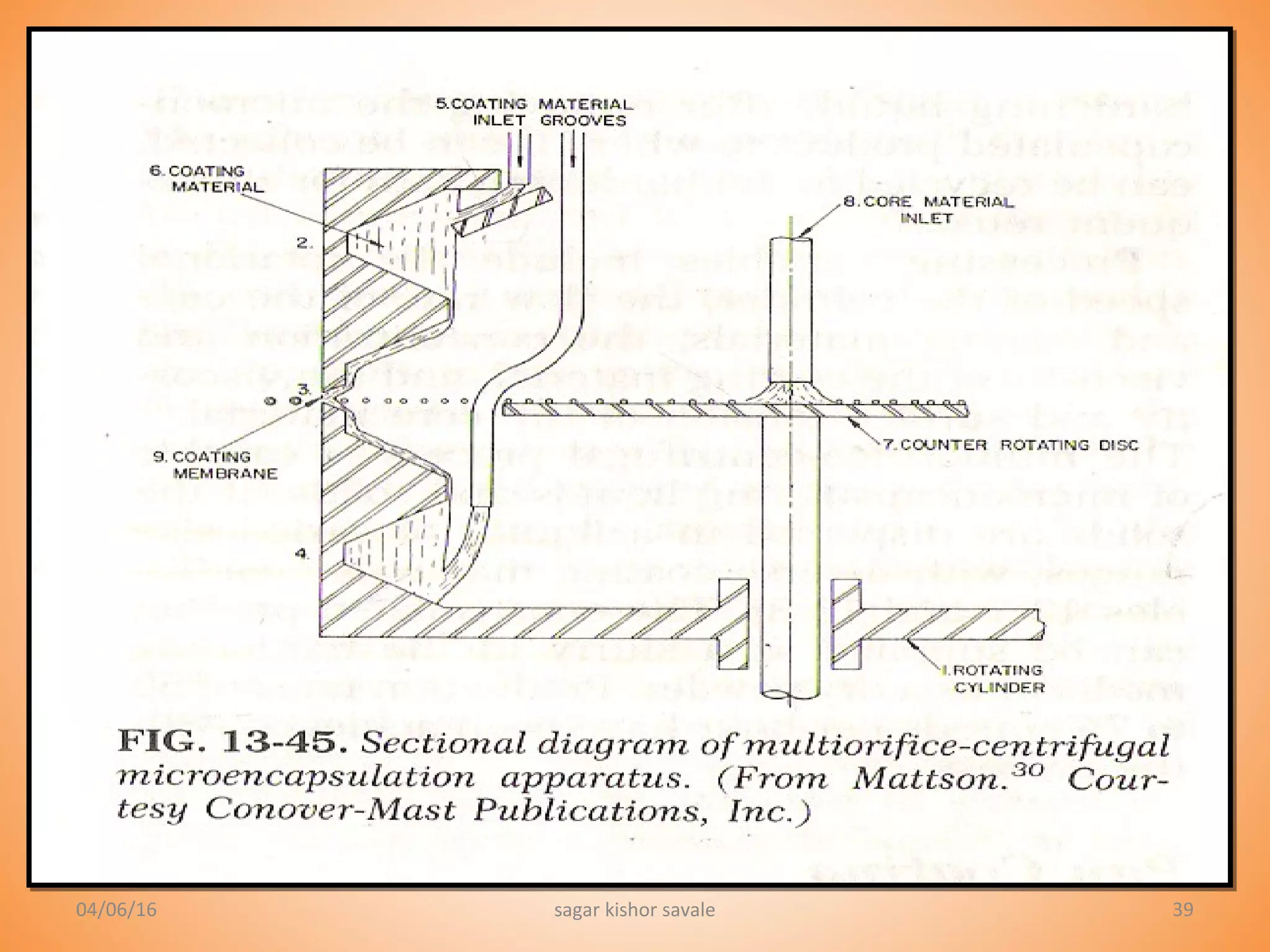 3904/06/16 sagar kishor savale
 