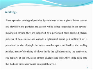 Working-
Air-suspension coating of particles by solutions or melts give a better control
and flexibility.the particles are coated, while being suspended in an upward-
moving air stream. they are supported by a perforated plate having diffferent
patterns of holes inside and outside a cylindrical insert. just sufficient air is
permitted to rise through the outer annular space to fluidize the settling
prticles. most of the rising air flows inside the cylindercausing the particles to
rise rapidly. at the top, as air stream diverges and slow, they settle back onto
the bed and move downward to repeat the cycle.
15
 