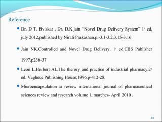 Reference
Dr. D T. Bviskar , Dr. D.K.jain “Novel Drug Delivery System” 1st
ed,
july 2012,published by Nirali Prakashan.p.-3.1-3.2,3.15-3.16
Jain NK.Controlled and Novel Drug Delivery. 1st
ed.CBS Publisher
1997.p236-37
Leon L,Herbert AL,The therory and practice of industrial pharmacy.2rd
ed. Vaghese Publishing House;1996.p-412-28.
Microencapsulation :a review international journal of pharmaceutical
sciences review and research volume 1, marches- April 2010 .
33
 