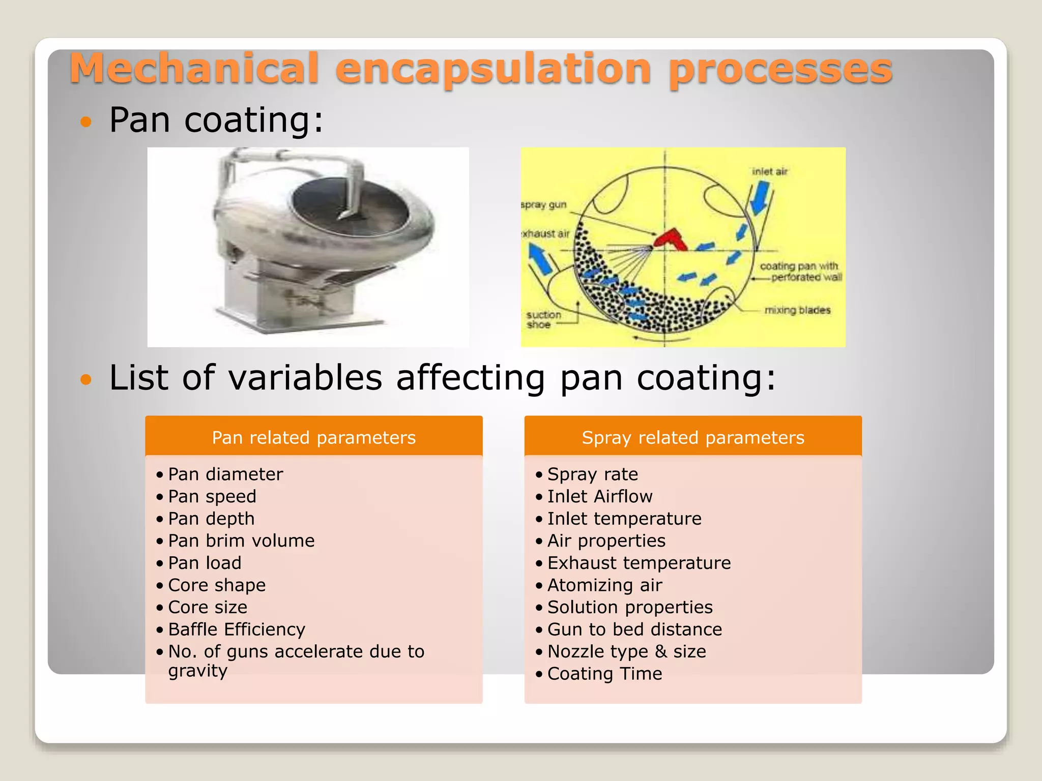 Mechanical encapsulation processes
 Pan coating:
 List of variables affecting pan coating:
Pan related parameters
• Pan diameter
• Pan speed
• Pan depth
• Pan brim volume
• Pan load
• Core shape
• Core size
• Baffle Efficiency
• No. of guns accelerate due to
gravity
Spray related parameters
• Spray rate
• Inlet Airflow
• Inlet temperature
• Air properties
• Exhaust temperature
• Atomizing air
• Solution properties
• Gun to bed distance
• Nozzle type & size
• Coating Time
 