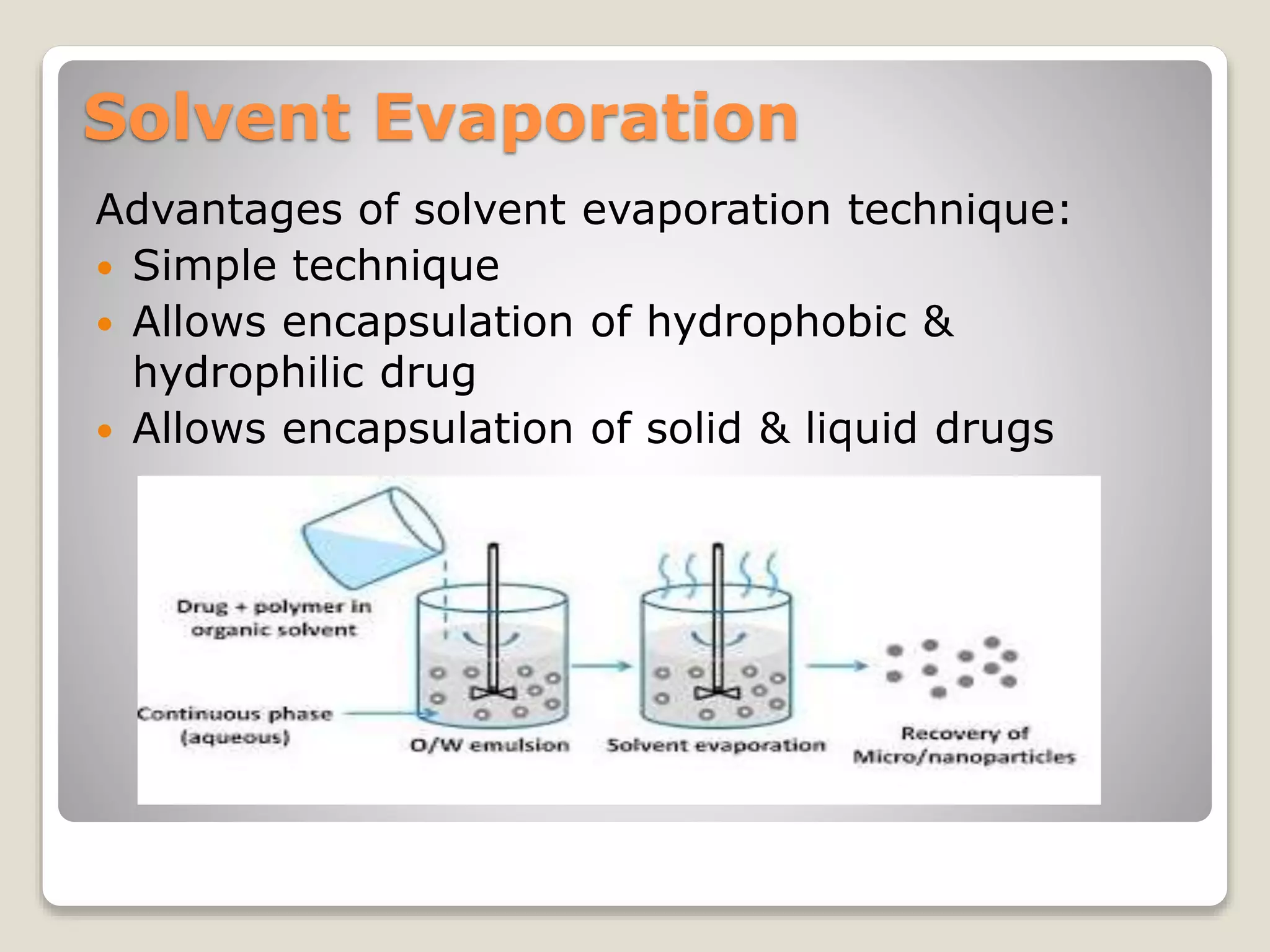 Solvent Evaporation
Advantages of solvent evaporation technique:
 Simple technique
 Allows encapsulation of hydrophobic &
hydrophilic drug
 Allows encapsulation of solid & liquid drugs
 