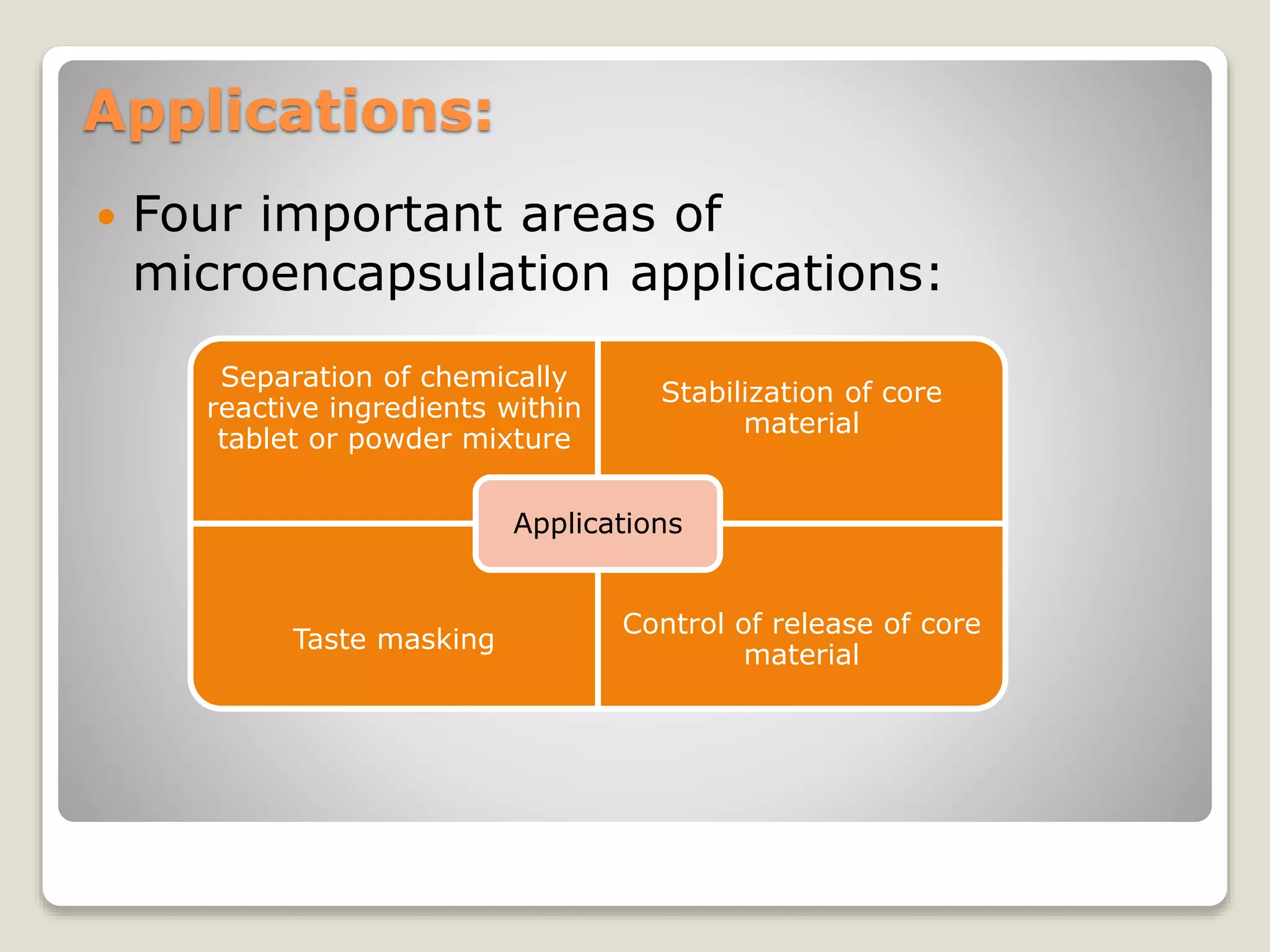 Applications:
 Four important areas of
microencapsulation applications:
Separation of chemically
reactive ingredients within
tablet or powder mixture
Stabilization of core
material
Taste masking
Control of release of core
material
Applications
 