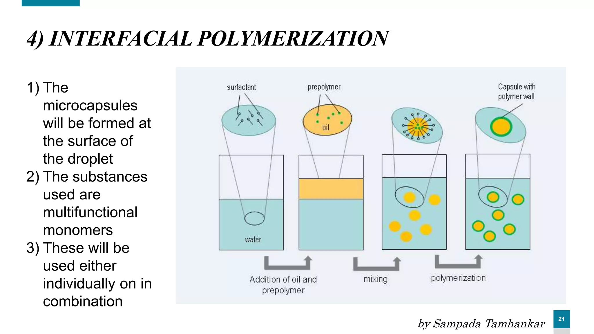 21
4) INTERFACIAL POLYMERIZATION
1) The
microcapsules
will be formed at
the surface of
the droplet
2) The substances
used are
multifunctional
monomers
3) These will be
used either
individually on in
combination
by Sampada Tamhankar
 