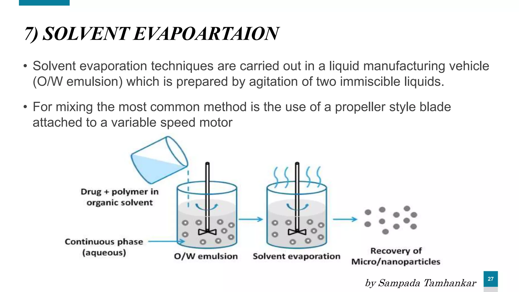 27
7) SOLVENT EVAPOARTAION
• Solvent evaporation techniques are carried out in a liquid manufacturing vehicle
(O/W emulsion) which is prepared by agitation of two immiscible liquids.
• For mixing the most common method is the use of a propeller style blade
attached to a variable speed motor
by Sampada Tamhankar
 