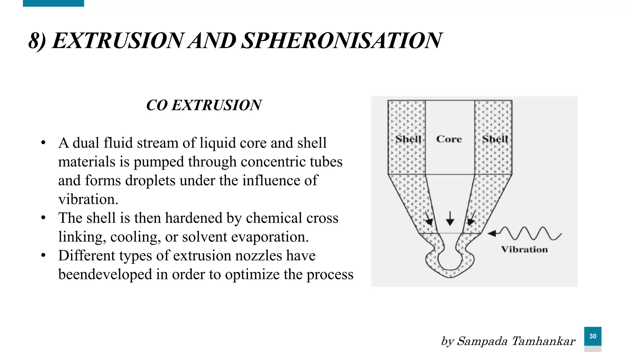 30
8) EXTRUSION AND SPHERONISATION
CO EXTRUSION
• A dual fluid stream of liquid core and shell
materials is pumped through concentric tubes
and forms droplets under the influence of
vibration.
• The shell is then hardened by chemical cross
linking, cooling, or solvent evaporation.
• Different types of extrusion nozzles have
beendeveloped in order to optimize the process
by Sampada Tamhankar
 