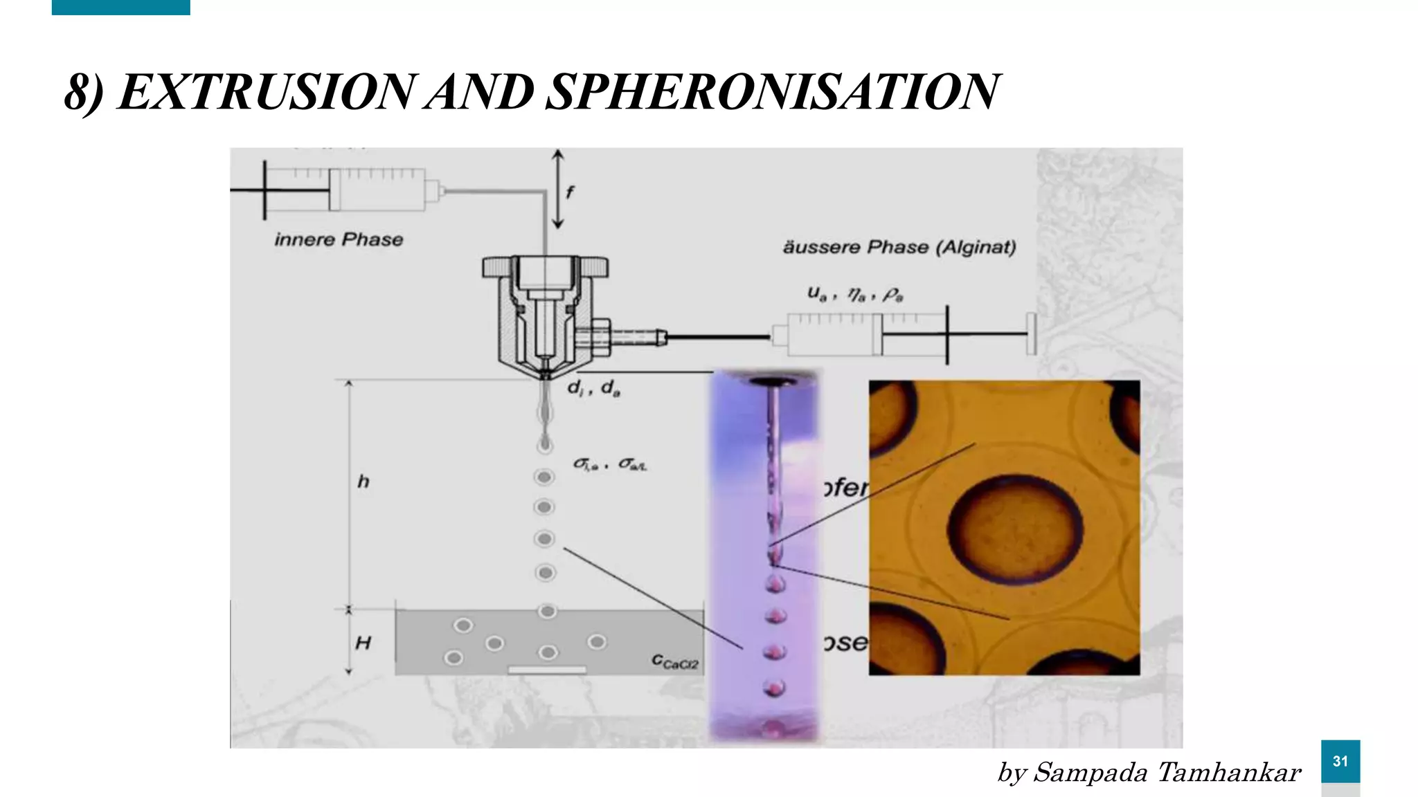 31
8) EXTRUSION AND SPHERONISATION
by Sampada Tamhankar
 