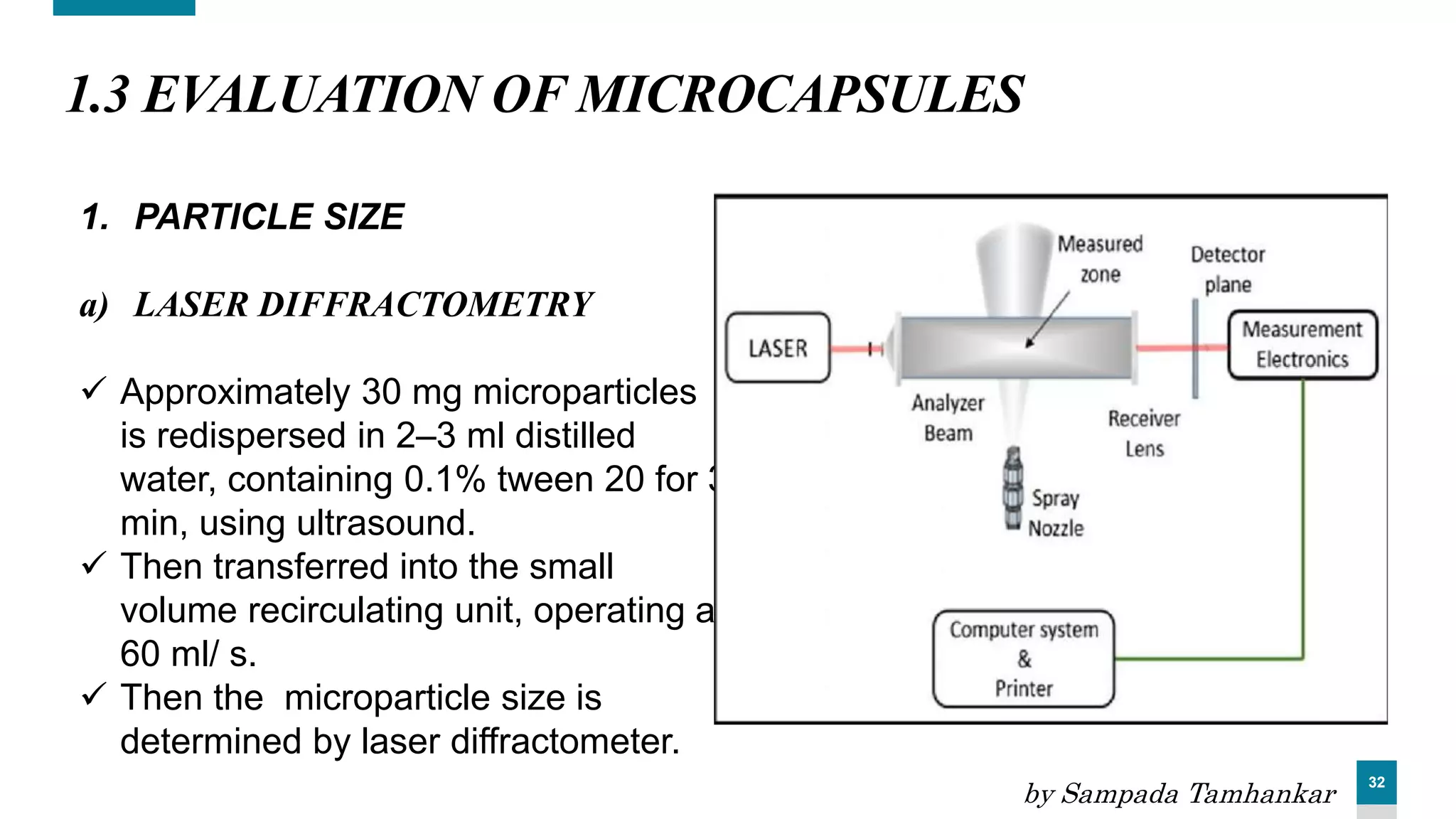 32
1.3 EVALUATION OF MICROCAPSULES
1. PARTICLE SIZE
a) LASER DIFFRACTOMETRY
 Approximately 30 mg microparticles
is redispersed in 2–3 ml distilled
water, containing 0.1% tween 20 for 3
min, using ultrasound.
 Then transferred into the small
volume recirculating unit, operating at
60 ml/ s.
 Then the microparticle size is
determined by laser diffractometer.
by Sampada Tamhankar
 