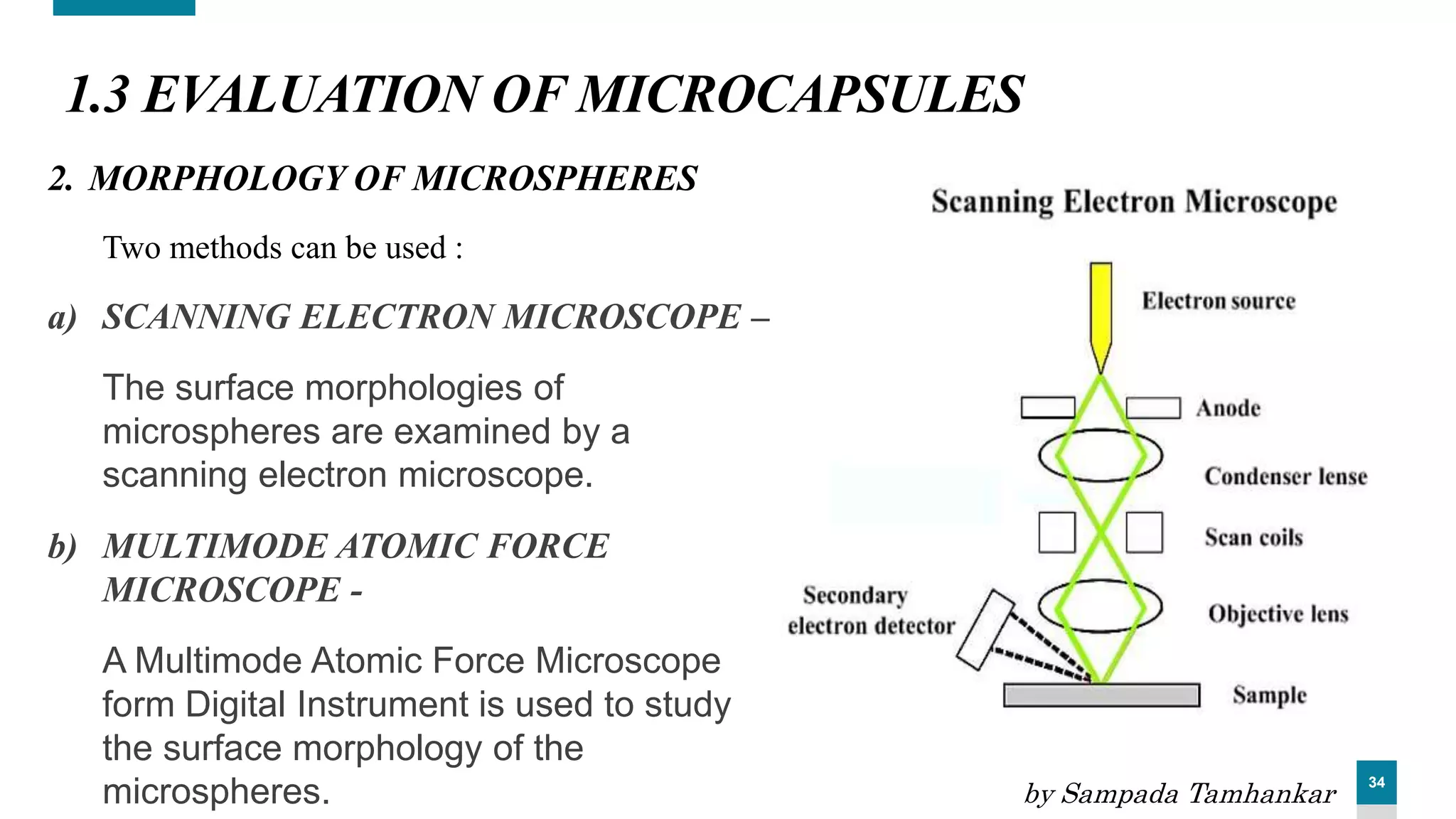 34
1.3 EVALUATION OF MICROCAPSULES
2. MORPHOLOGY OF MICROSPHERES
Two methods can be used :
a) SCANNING ELECTRON MICROSCOPE –
The surface morphologies of
microspheres are examined by a
scanning electron microscope.
b) MULTIMODE ATOMIC FORCE
MICROSCOPE -
A Multimode Atomic Force Microscope
form Digital Instrument is used to study
the surface morphology of the
microspheres. by Sampada Tamhankar
 