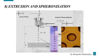 31
8) EXTRUSION AND SPHERONISATION
by Sampada Tamhankar
 