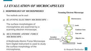 34
1.3 EVALUATION OF MICROCAPSULES
2. MORPHOLOGY OF MICROSPHERES
Two methods can be used :
a) SCANNING ELECTRON MICROSCOPE –
The surface morphologies of
microspheres are examined by a
scanning electron microscope.
b) MULTIMODE ATOMIC FORCE
MICROSCOPE -
A Multimode Atomic Force Microscope
form Digital Instrument is used to study
the surface morphology of the
microspheres. by Sampada Tamhankar
 