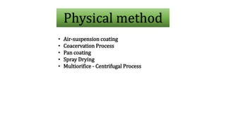 Physical method
• Air-suspension coating
• Coacervation Process
• Pan coating
• Spray Drying
• Multiorifice - Centrifugal Process
 