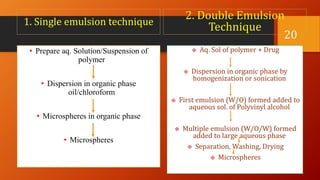 Microencapsulation | PDF