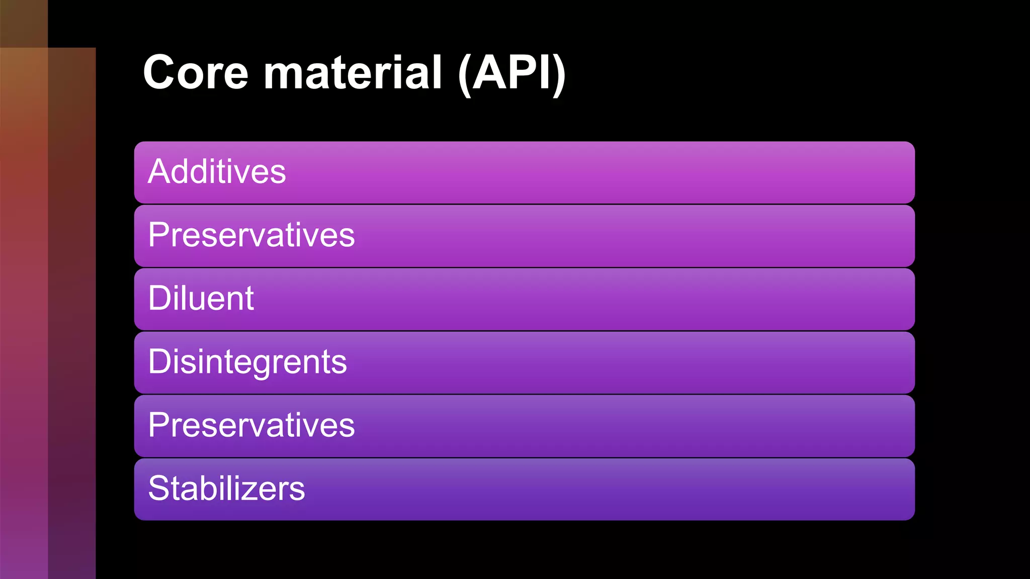 Core material (API)
Additives
Preservatives
Diluent
Disintegrents
Preservatives
Stabilizers
 