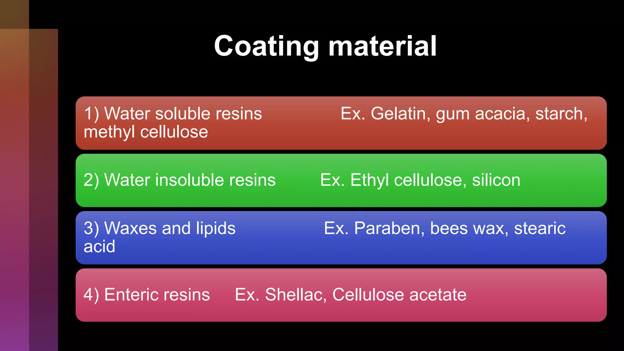 Coating material
1) Water soluble resins Ex. Gelatin, gum acacia, starch,
methyl cellulose
2) Water insoluble resins Ex. Ethyl cellulose, silicon
3) Waxes and lipids Ex. Paraben, bees wax, stearic
acid
4) Enteric resins Ex. Shellac, Cellulose acetate
 