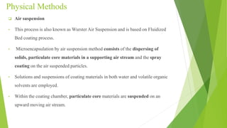Physical Methods
 Air suspension
• This process is also known as Wurster Air Suspension and is based on Fluidized
Bed coating process.
• Microencapsulation by air suspension method consists of the dispersing of
solids, particulate core materials in a supporting air stream and the spray
coating on the air suspended particles.
• Solutions and suspensions of coating materials in both water and volatile organic
solvents are employed.
• Within the coating chamber, particulate core materials are suspended on an
upward moving air stream.
 