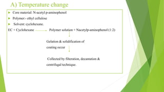 A) Temperature change
 Core material: N-acetyl p-aminophenol
 Polymer:- ethyl cellulose
 Solvent: cyclohexane.
EC + Cyclohexane Polymer solution + Nacetylp-aminophenol (1:2)
Gelation & solidification of
coating occur
Collected by filteration, decantation &
centrifugal technique.
 